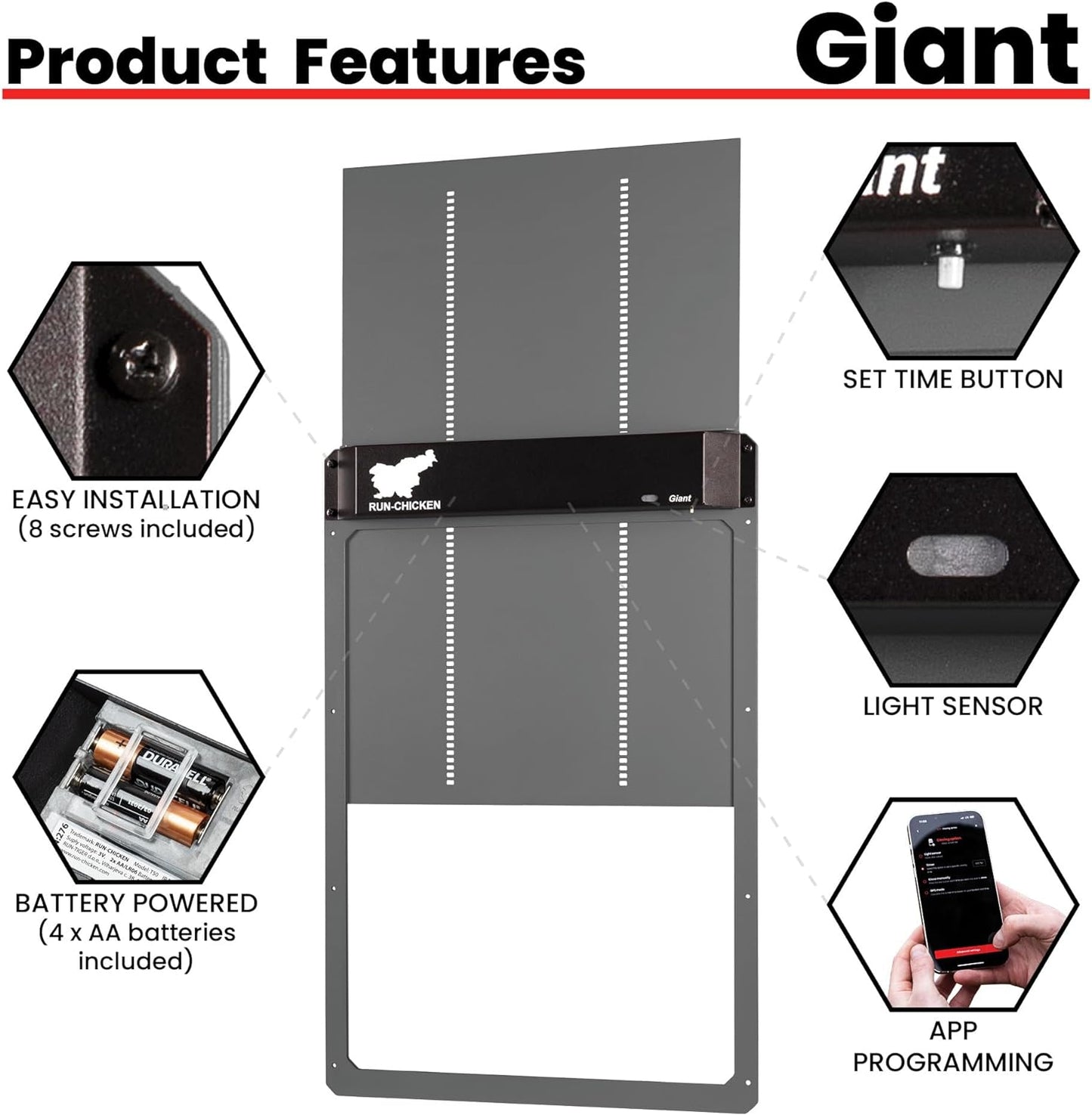 RUN-CHICKEN Door (Gray) Giant for Large Poultry, Turkey Coop Door, Battery Powered, Large Size Automatic Coop Door, Full Aluminum Automatic Chicken