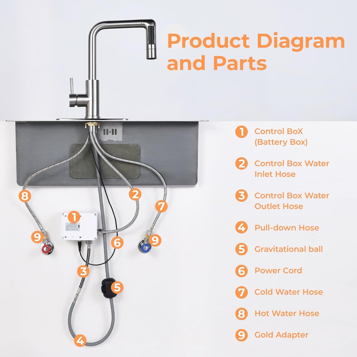 Charmingwater Touchless Kitchen Faucet with 5 Modes Pull Down Sprayer