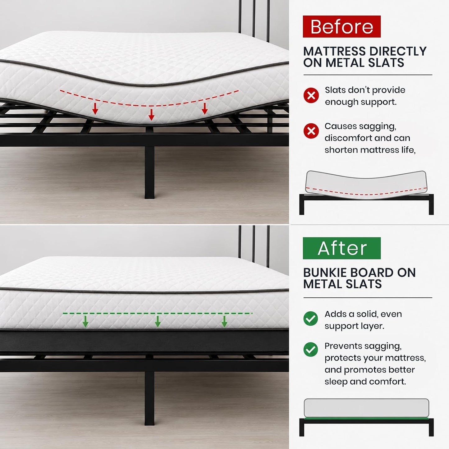 Heavy Duty Bunkie Board Queen Size 60"x80" Non-Slip Breathable Bed Support Board for Slatted Bed, Anti-Sag Under Bed Support, Noise Minimizing Moisture Resistant Bed Board Low Profile Queen Bunkie Black