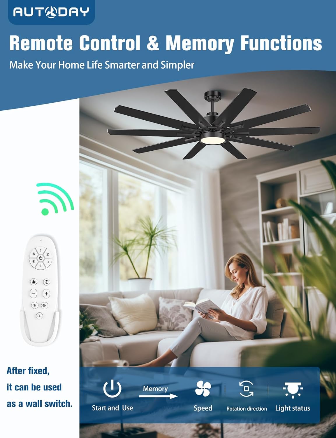 Autoday 62 Inch Large Ceiling Fans with Lights and Remote - Indoor/Outdoor Ceiling Fan with Light, 10 Blades, Reversible Quiet DC Motor, Dimmable LED