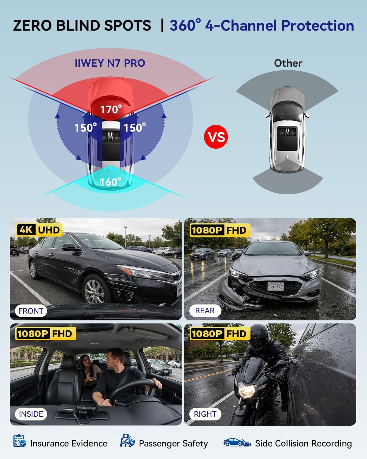 IIWEY N7 PRO 4K STARVIS 4 Channel Dash Cam, 360° View Front Rear and Dual Inside Camera, WiFi 6 & GPS, 8-IR Night Vision, 2160P Dash Camera for Cars, 3.18" IPS, 24/7 Parking Mode, Free 64GB Card