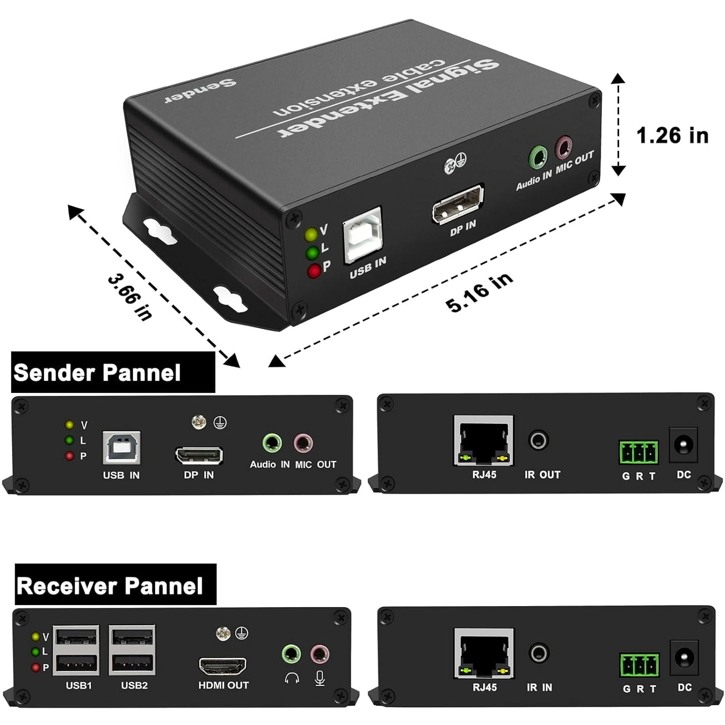 LornCeng 4K DP to HDMI KVM Extender Over Cat5e/6/7 up to 394ft, DisplayPort to HDMI Ethernet Extension Over IP Zero Latency Support 3D 4K@30Hz, HDMI