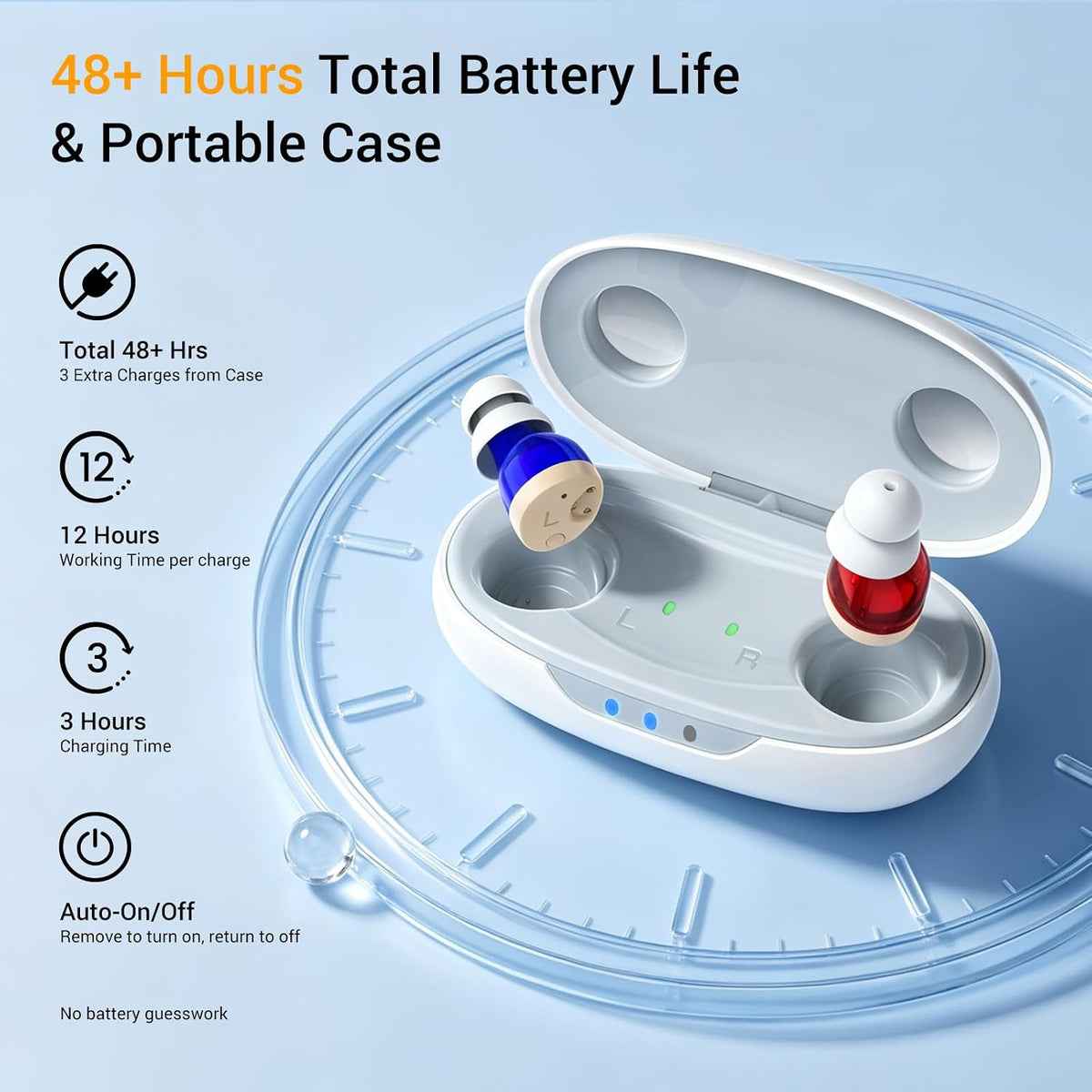 Saban Rechargeable OTC Digital Hearing Aid with Noise Cancellation