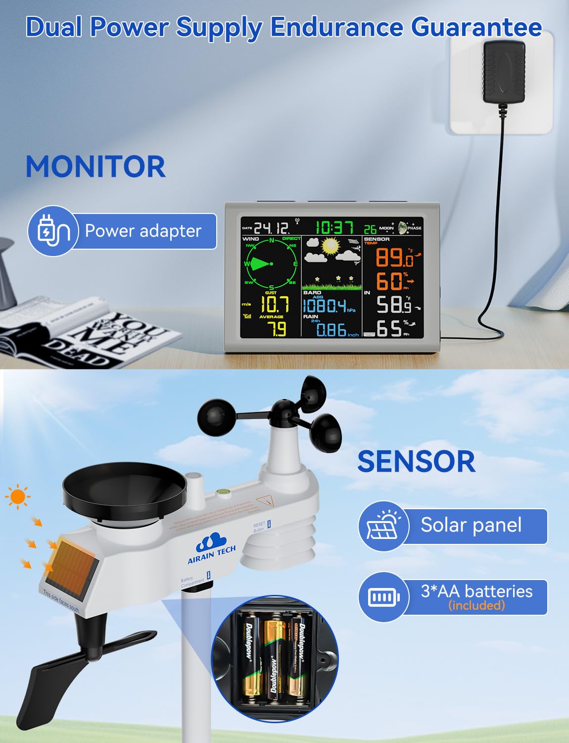 10-in-1 Wireless Weather Station Outdoor Sensor, Rain Gauge, Atomic Clock, Wind Speed/Direction, Indoor Temp/Humidity, Barometer, Forecast.(No WiFi)