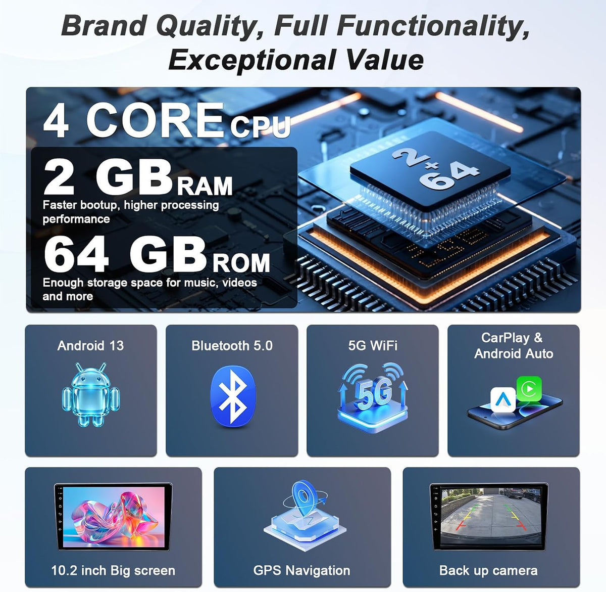 64GB Android 13 Car Radio Stereo for 2013-2018 Toyota RAV4, Plug and Play 10.2", 4Core 2+64GB