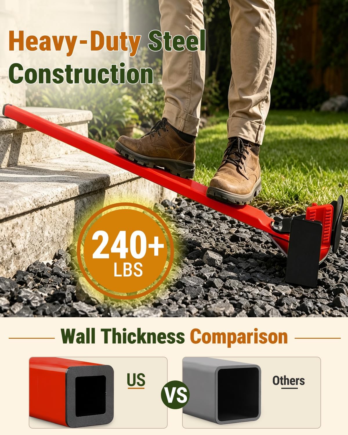 48" Heavy-Duty Root Puller – Instantly Uproots Trees & Shrubs (Stems ¼–2.5") | No Assembly, Ready to Use | Ergonomic Leverage Design for Landscaping, Farm & Forestry Work, Red.
