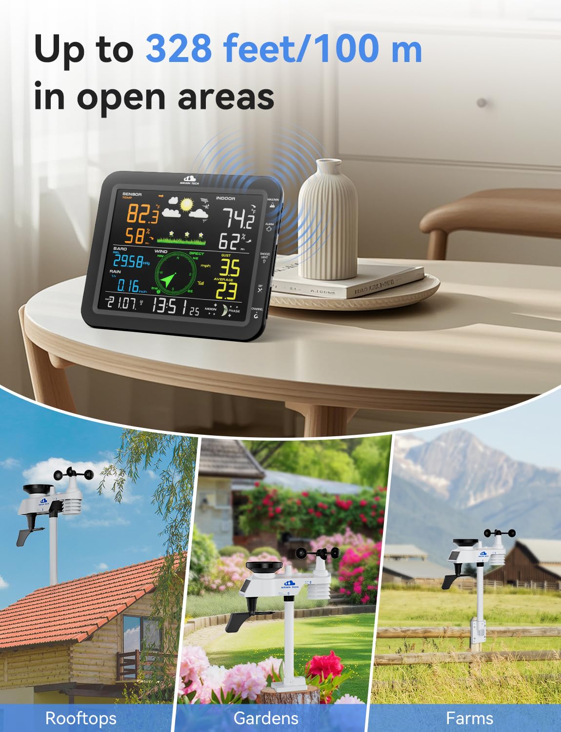 Wireless Weather Station – with Outdoor Sensor, Rain Gauge, Wind Speed/Direction, Moon Phase, Barometer, Indoor/Outdoor Temp & Humidity, Weather Forecast (No WiFi)
