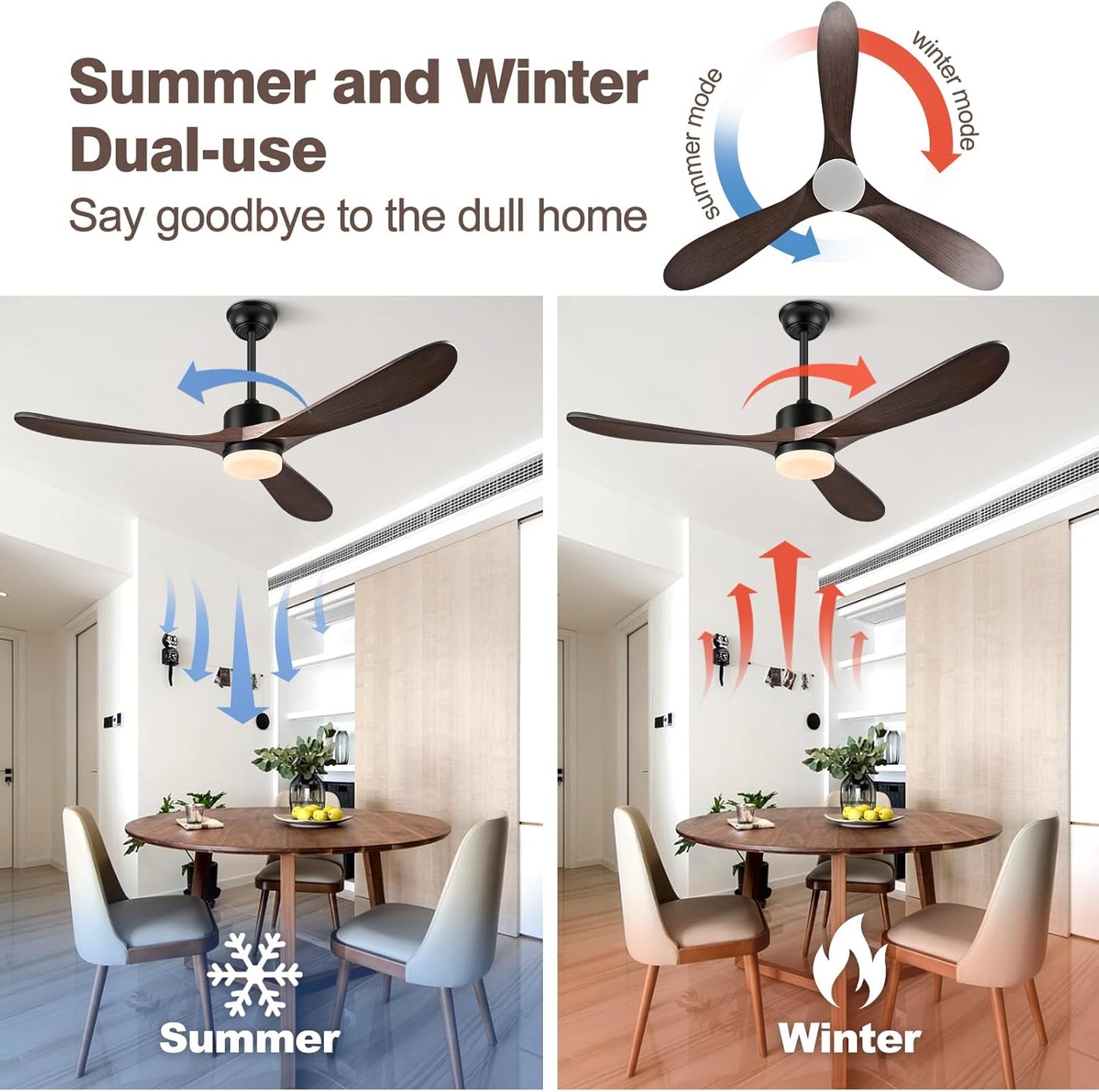 Eliora 54 inch Outdoor Ceiling Fan, Outdoor Ceiling Fans for Patios with Light and Remote, 3 Solid Wood Blades, Quiet DC Motor, Outdoor Ceiling Fans