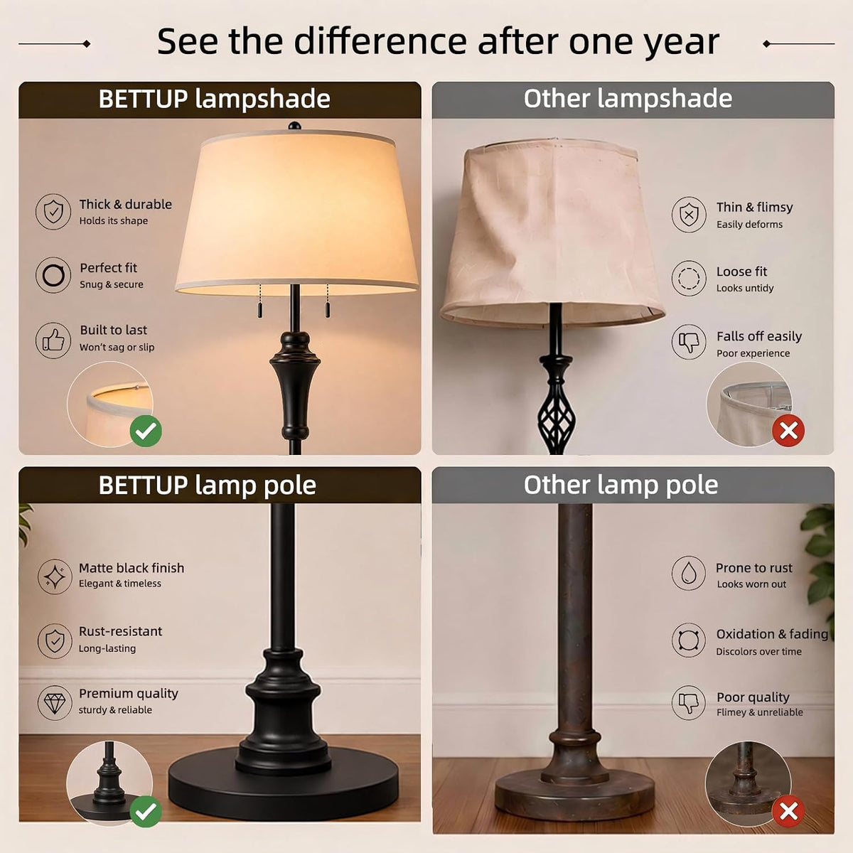58’’ Remote Control Floor Lamps (E26 Bulbs Included)