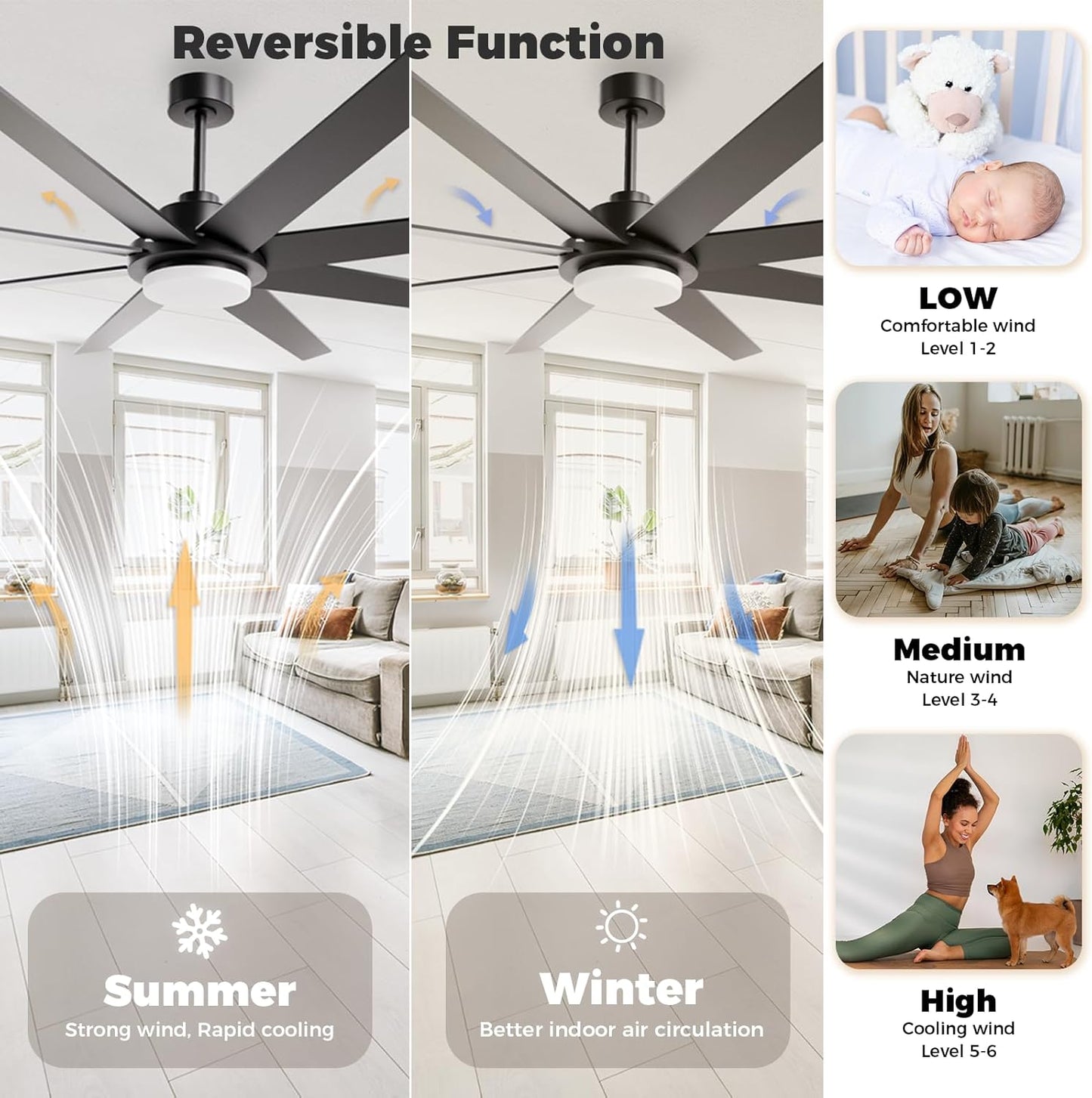 72 inch Large Ceiling Fans with Lights and Remote, Industrial Ceiling Fan Reversible Quiet DC Motor, 6 Speed 3 CCT Dimiable, Modern Ceiling Fan for