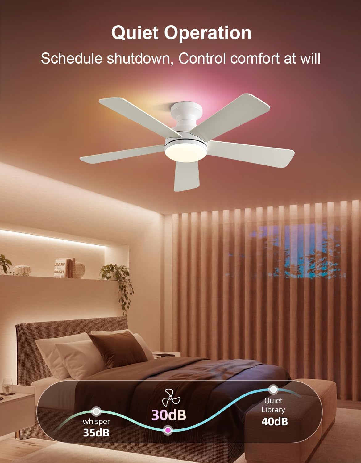 42" RGB Ceiling Fan with Light, App & Remote Controlled Flush Mount Ceiling Fan, Music Sync Lighting, 6-Speed Quiet Reversible DC Motor, 4CCT Dimmable for Bedroom Living Room, White White RGB APP
