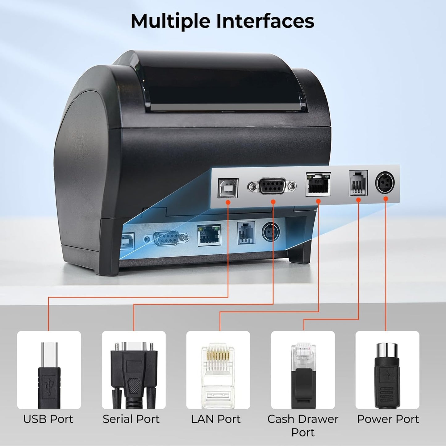 MUNBYN Bluetooth Thermal Receipt Printer P047, 80mm POS Printer, Thermal Printer with USB Serial Ethernet, Bluetooth, Sup