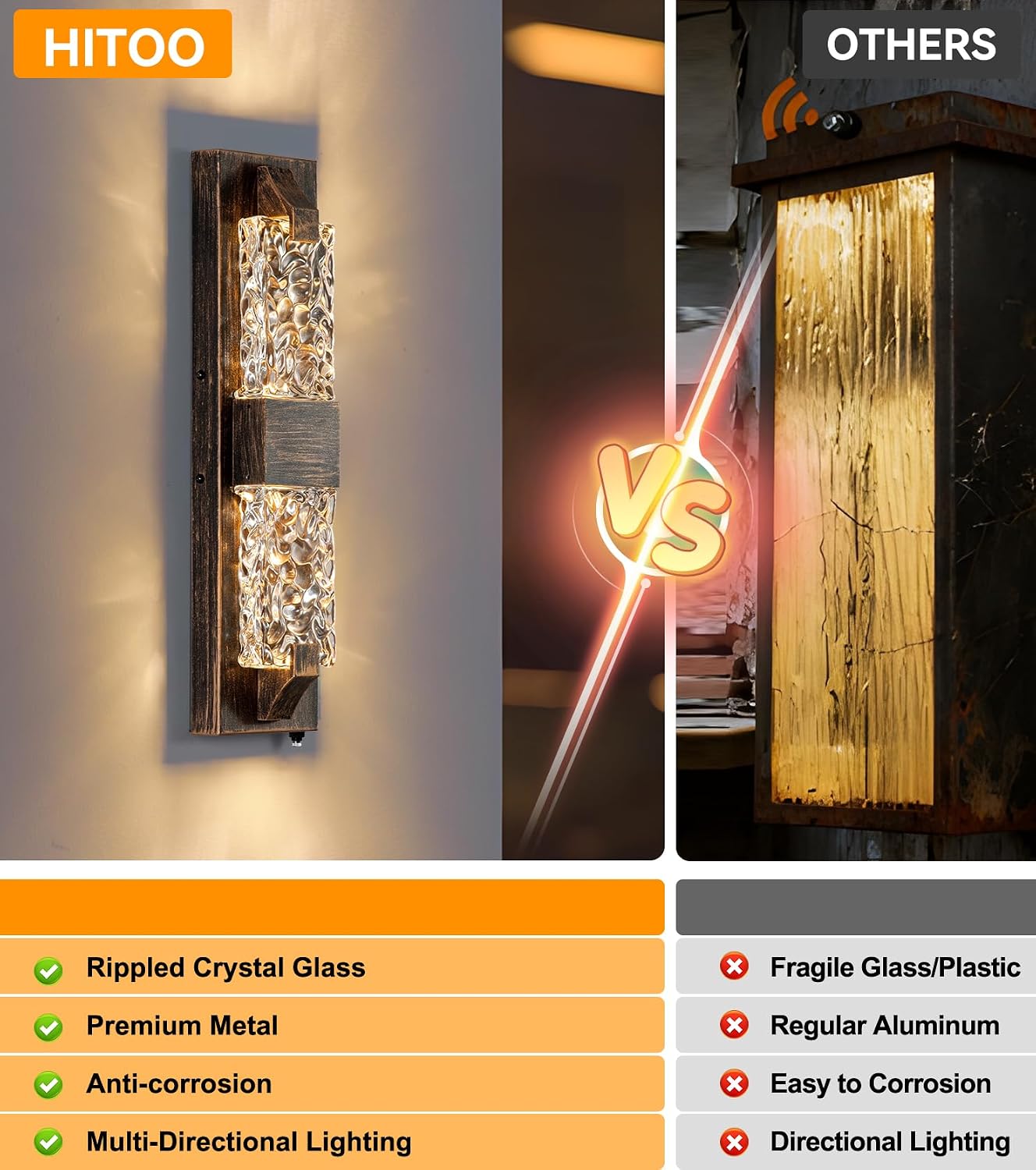 Dusk to Dawn Porch Lights, 18.5" Rustic LED Outdoor Wall Light 2 Pack | Rustic Wood-Grain,Crystal Glass Shade, IP65 Waterproof,12W 3000K Hardwired, Rust-resistant for Entryway/Garage/Patio/Doorway
