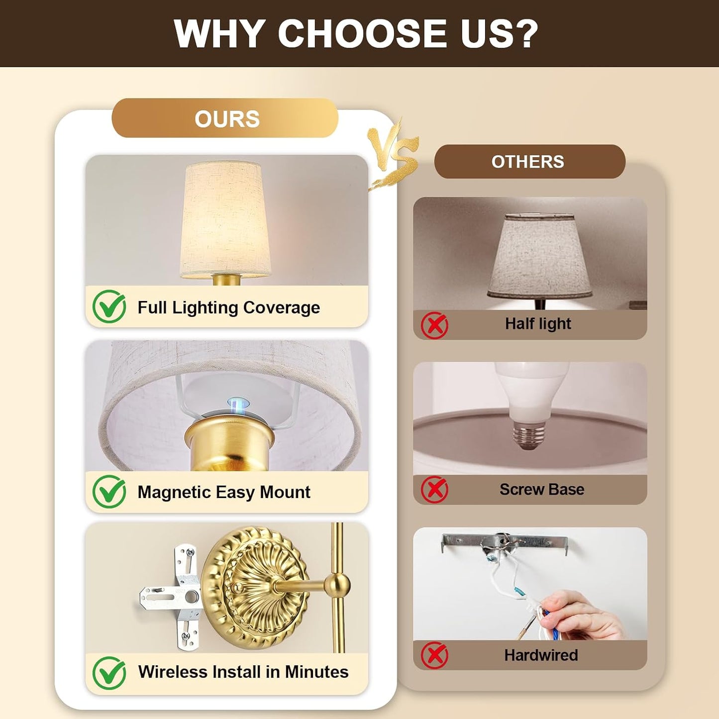 Battery Operated Wall Sconce Set of 2, Gold Wireless Wall Light 23.6 in