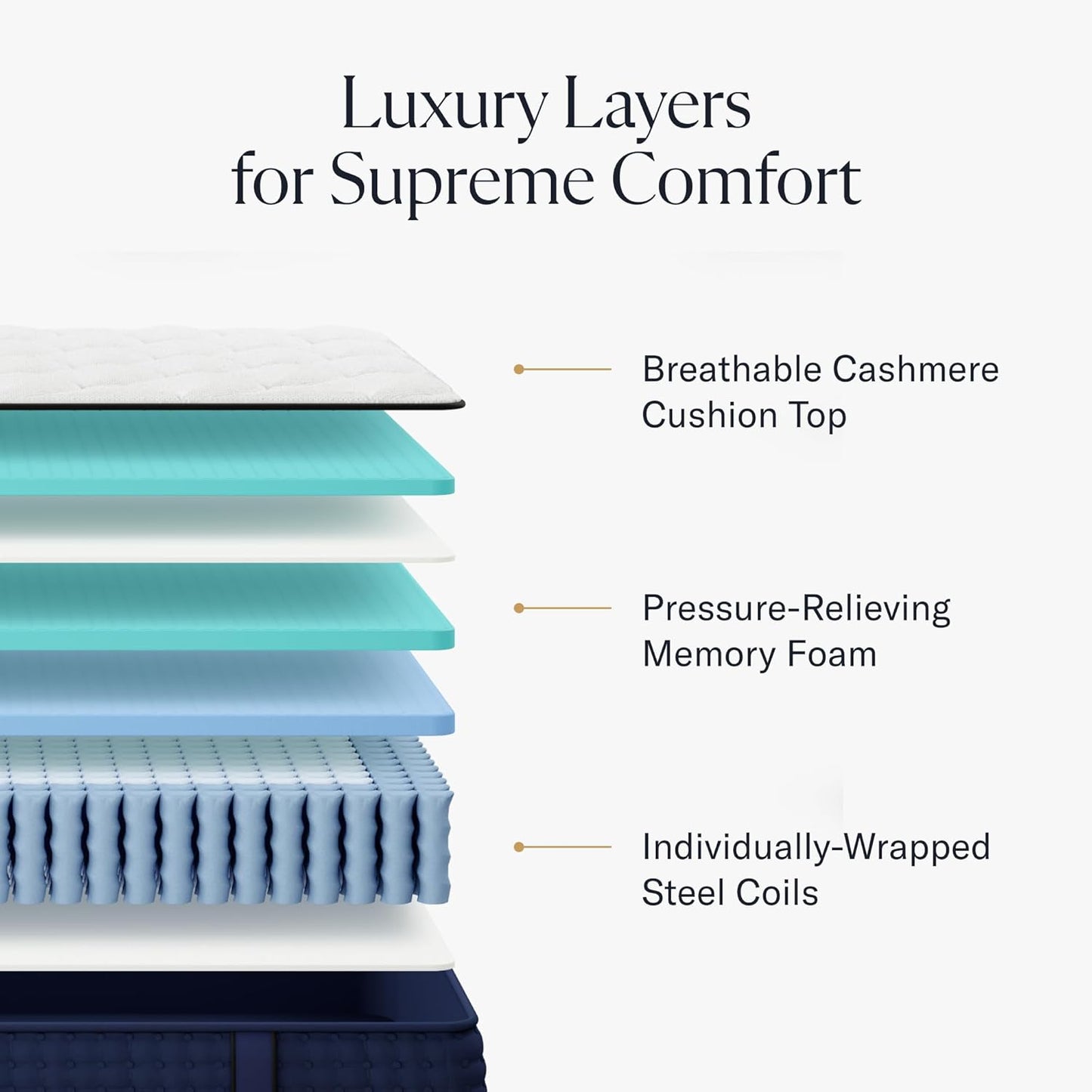 13' Twin Mattress - Luxury Hybrid Memory Foam