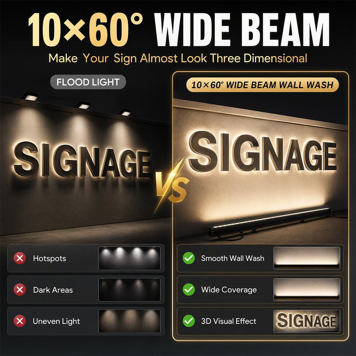108W LED Wall Washer Lights- Linkable, 10x60° Beam-RGBW Color Changing