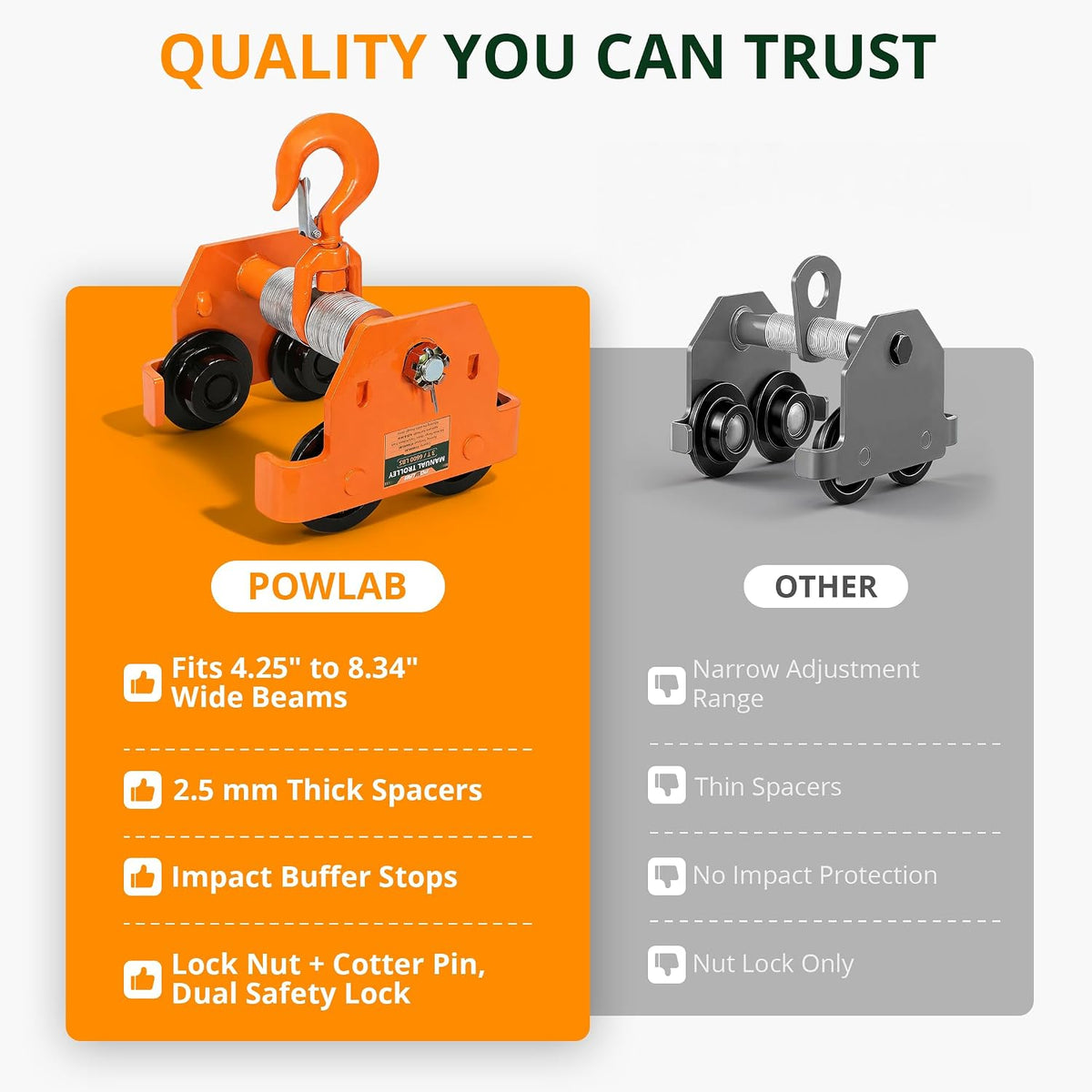 Push Beam Trolley 3 Ton I-Beam with Hoist Hook, Adjustable