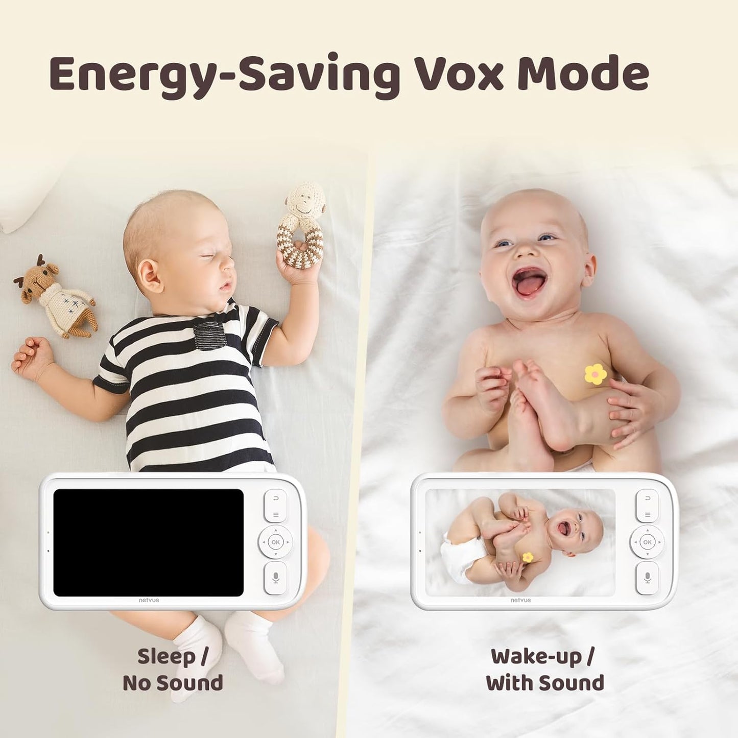 Baby Camera Monitor Video - 5000mAh Baby Monitor with Camera and Audio