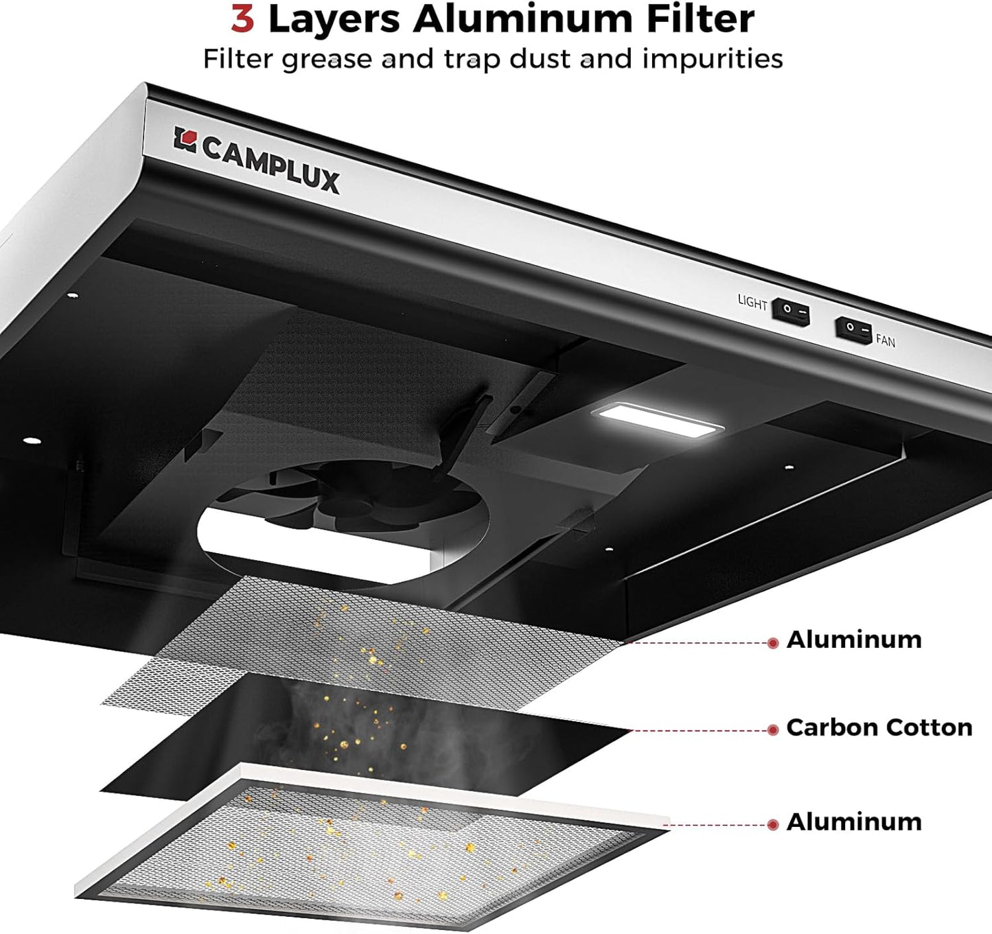 CAMPLUX RV Range Hood 22 Inches,12V DC Range Hood, Ultra Quiet, Powerful Suction, Ideal for RV Travel, Mobile Homes, Yachts, or Small Apartments