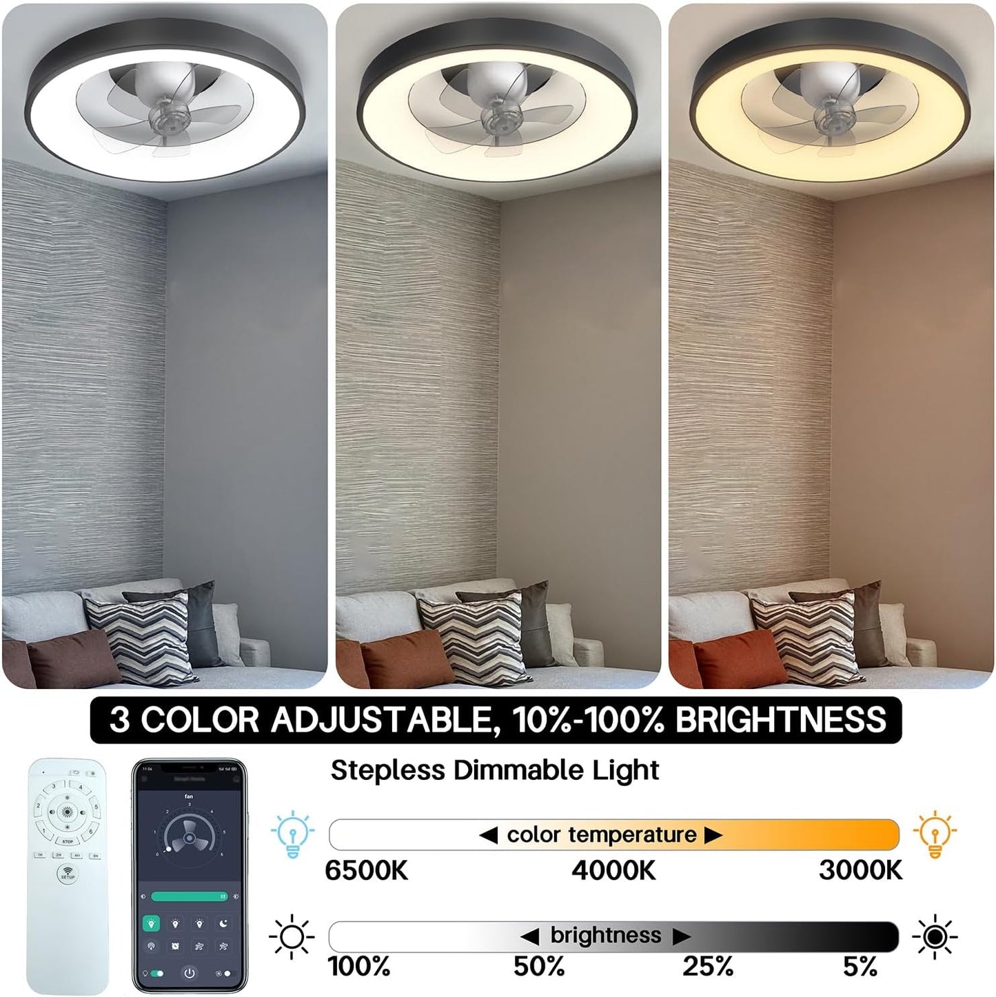 Low Profile Ceiling Fan with Lights: Flush Mount Ceiling Fans with Lights and Remote Control, 3 Colors Dimmable LED 6 Speeds Reversible Modern