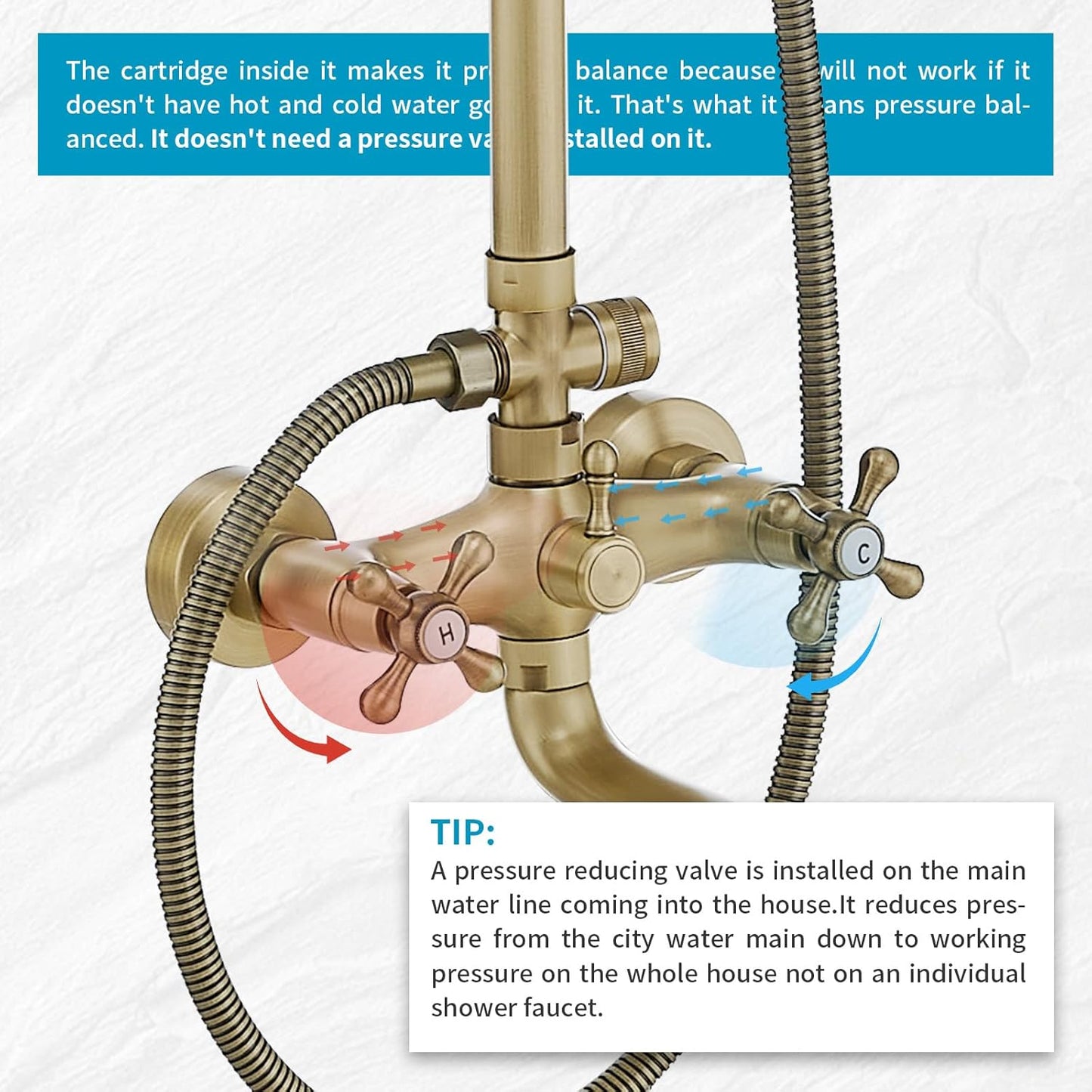 Bathfinesse Outdoor Shower Faucet Antique Brass, Bathroom Shower System Set with 3 Shower Function, Exposed Pipe Shower System, Wall Mount (Antique