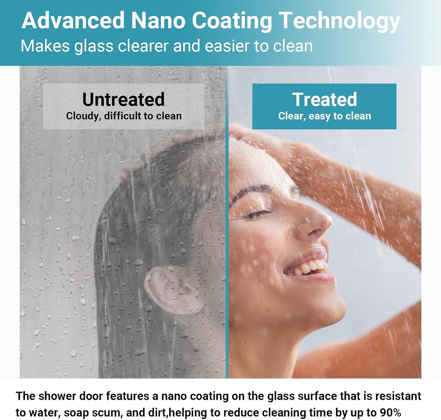 44"-48" W x 76" H Double Sliding Shower Door, 5/16" (8mm) Clear Tempered Glass Frameless Shower Door with Nano Easy Clean Coating, Stainless Steel Hardware, Matte Black Matte Black 48" W x 76" H - 8mm - Clear Glass