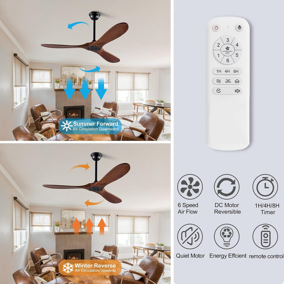 Outdoor Ceiling Fan no Light, 52 inch Wood CeIling Fans without Light and Remote Control,Black Ceiling Fan for Patio, Modern Design for Garage, Living Room, Bedroom, Office
