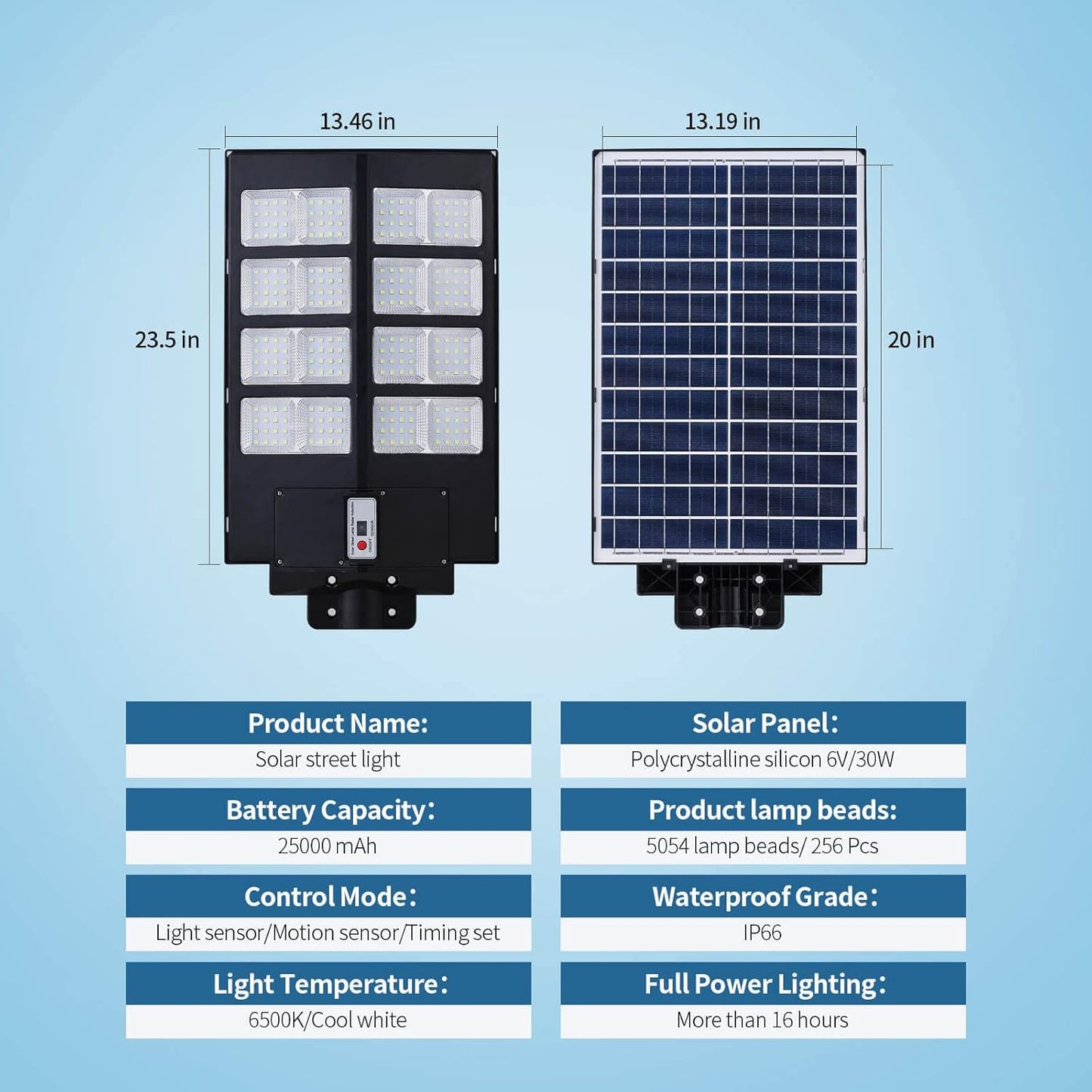 Aihanfir 600W Led Solar Street Light Outdoor Waterproof, with Motion Sensor and Remote Control for Parking Lot Lights Commercial, Yard, Road-15W