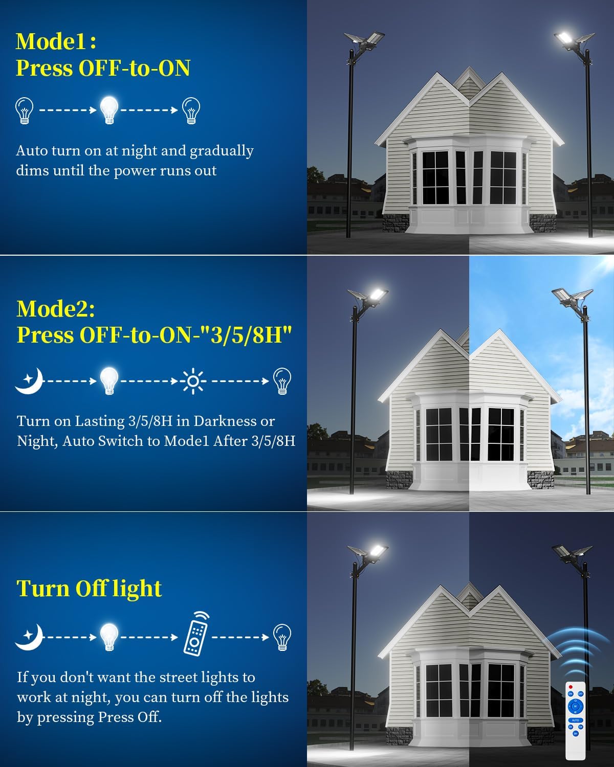 Ofuray 8000W Solar Street Lights Outdoor Waterproof, Solar Parking Lot Lights Commercial Dusk to Dawn, 6500k Street Led with Remote Control for