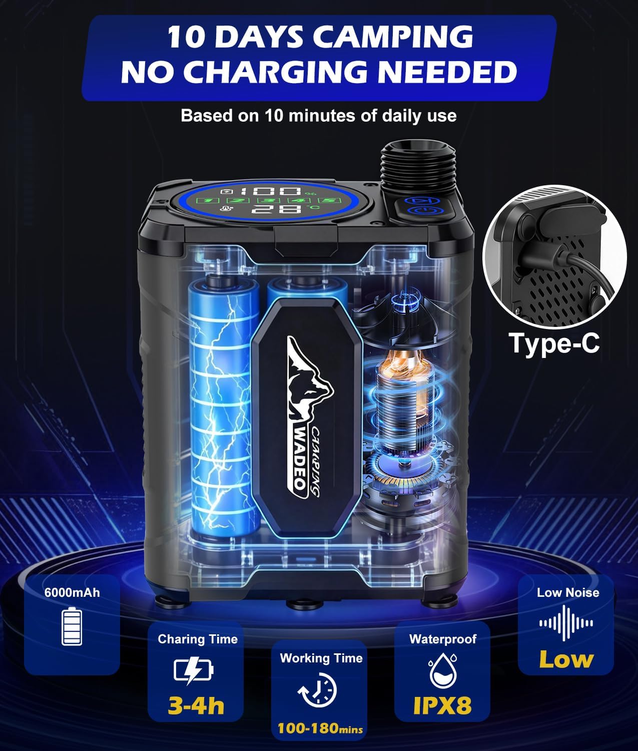 Upgraded Portable Shower for Camping with Heater, Rechargeable Camping Shower with Intelligent LED Display, 5 Gal Foldable Bucket, 4 Spray Modes, Portable Shower for Travel, Pet Bath, Car Washing