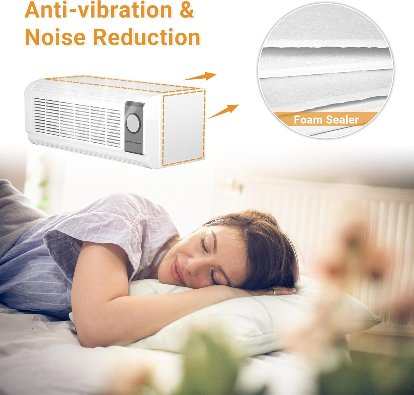 PTAC Wall Sleeve 42.5"L x 16.6"W x 15"H, Laser-Cut 96 Air Vents, Exterior Grille & Weatherproof Drain Hole, Sturdy Metal Wall Sleeve for Most PTAC & PTHP Units, White