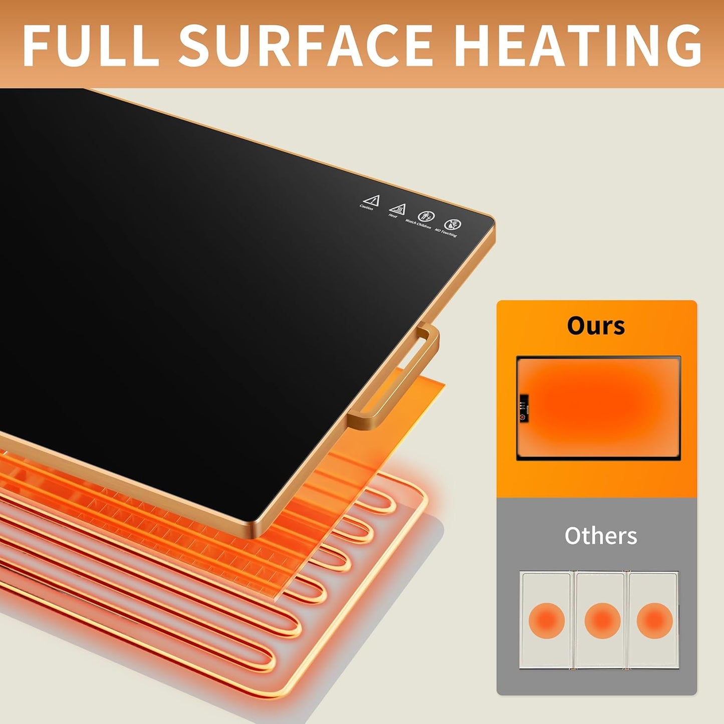 Warming Tray for Buffets PartyXXL 32x18House Warming Mat for Food with Thermostat and Full Surface HeatingCounter Tempmaster Adjustable Food Warming