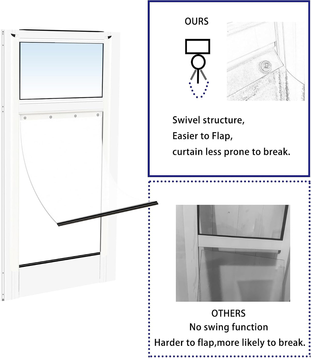 XL Dog Door for Sliding Glass Door, 75.98" to 81.54" Adjustable Height