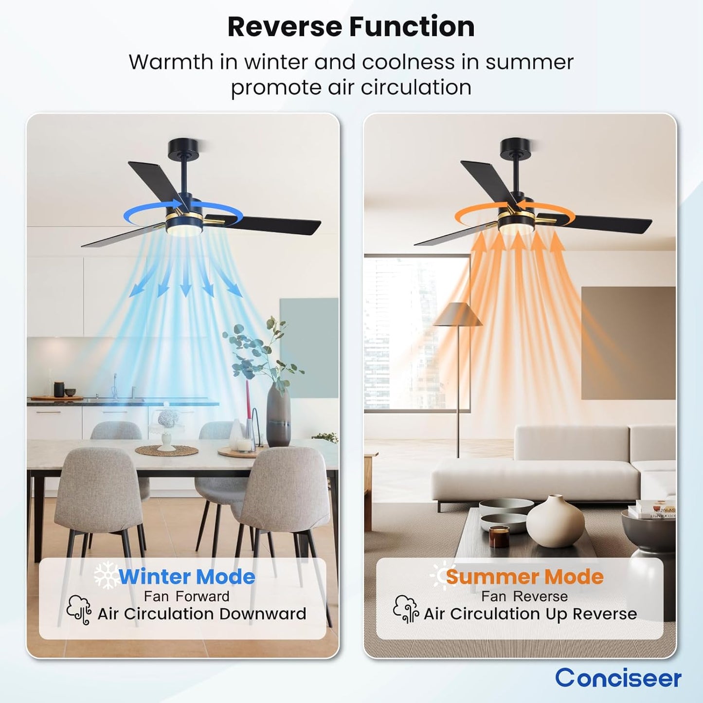 Conciseer Morden Ceiling Fans with Lights,52 inches Ceiling Fans with Remote for Bedroom Living Room Kitchen, 3 Blades 6 Speed Reversible Quiet DC