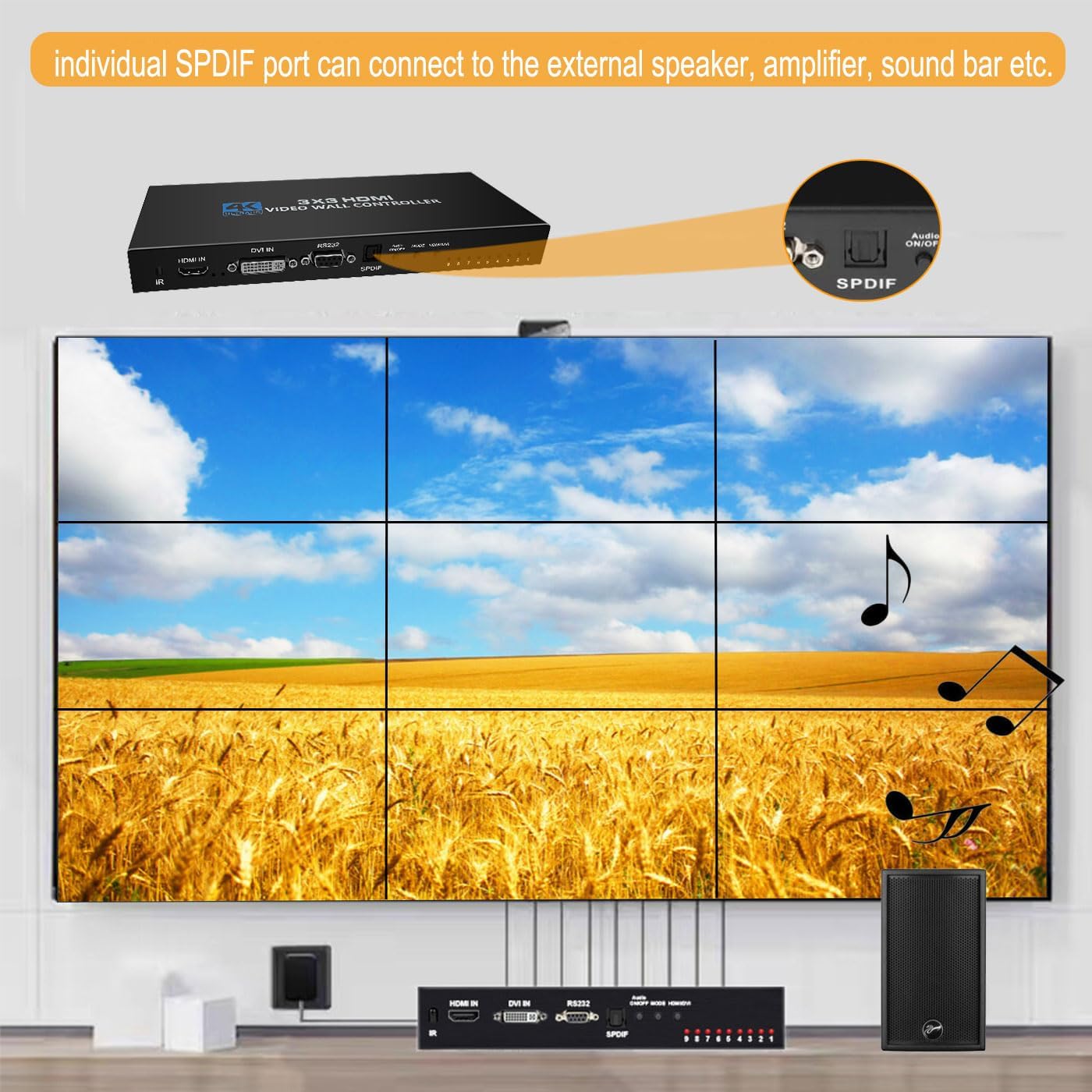 Video Wall Controller 3x3 HDMI Video Image Processor, Support 3840x2160/30HZ HDMI Input & DVI Input, 9-Screen Splicing