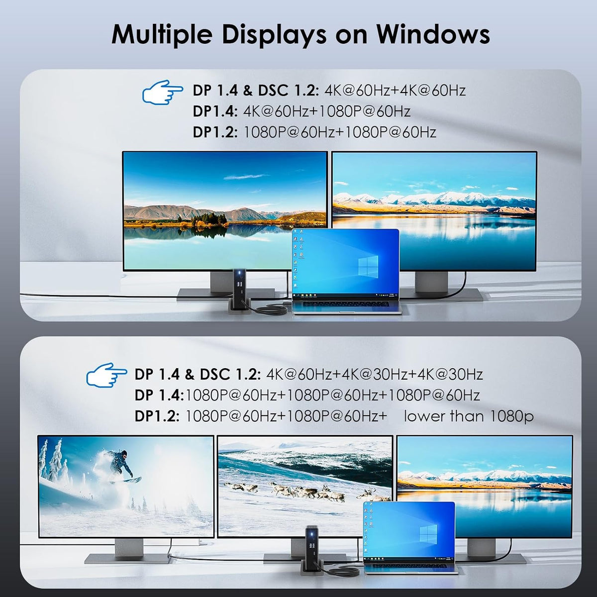 Laptop Docking Station,WAVLINK PD3.1 Dock, Dual DisplayPort, HDMI