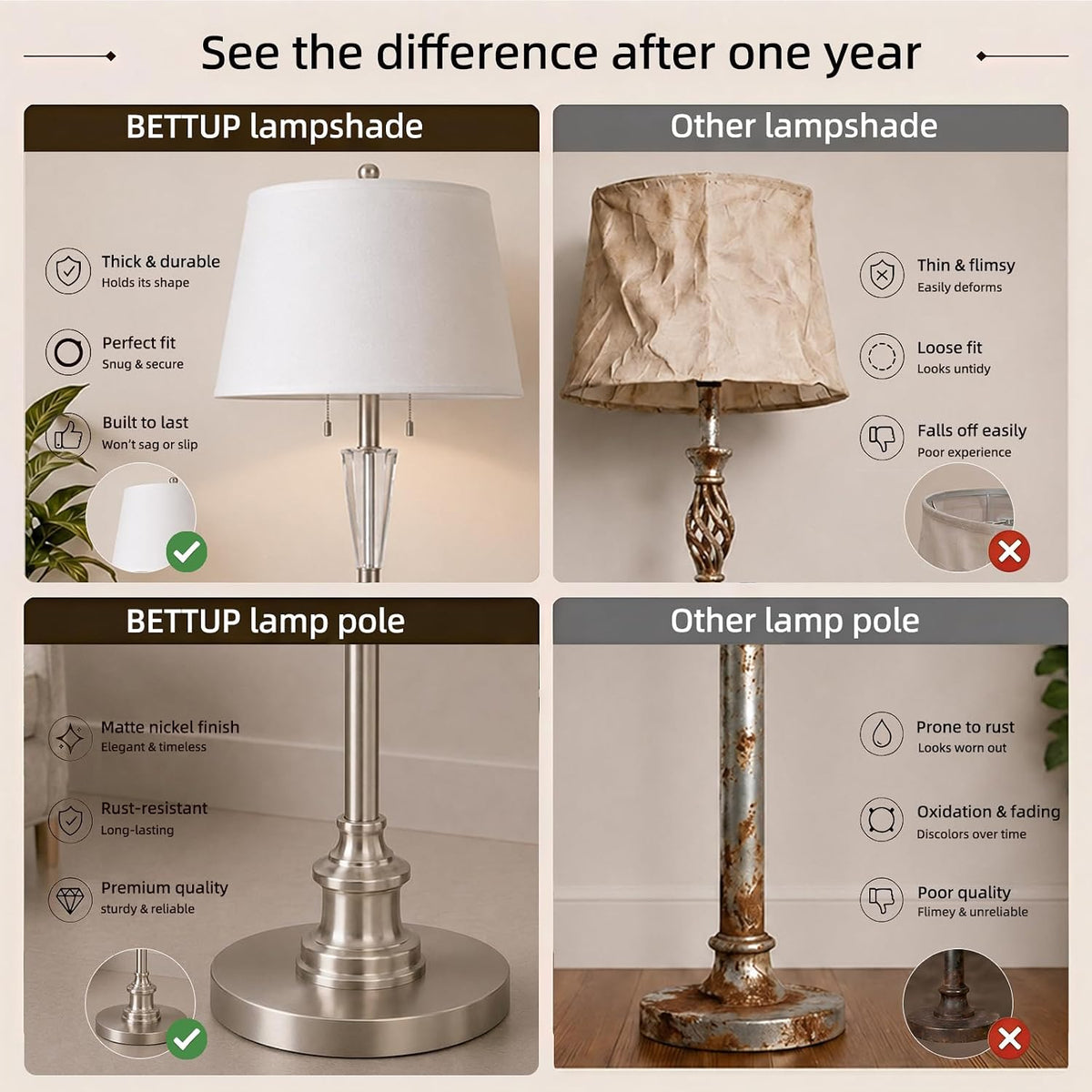 58’’ Dimmable Living Room Floor Lamp with Remote Control(Bulbs Included)