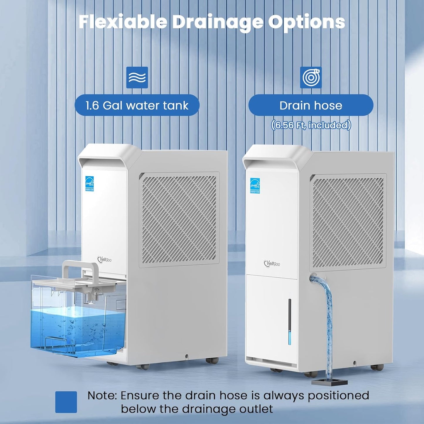 1600 Sq. Ft Most Efficient Energy Star 2025 Dehumidifier, 20 Pint/D Dehumidifier for basement with Drain Hose, Intelligent Humidity Control for Home, Bedroom, Bathroom