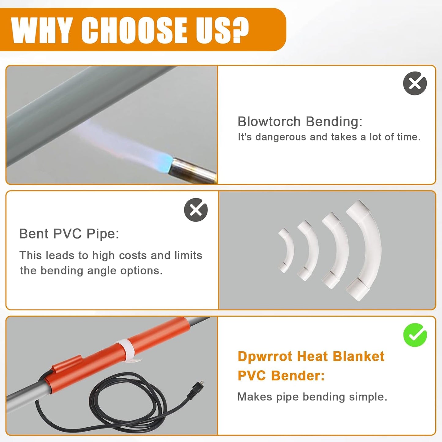 PVC Heat Blanket for Bending 2' to 3' PVC Conduit