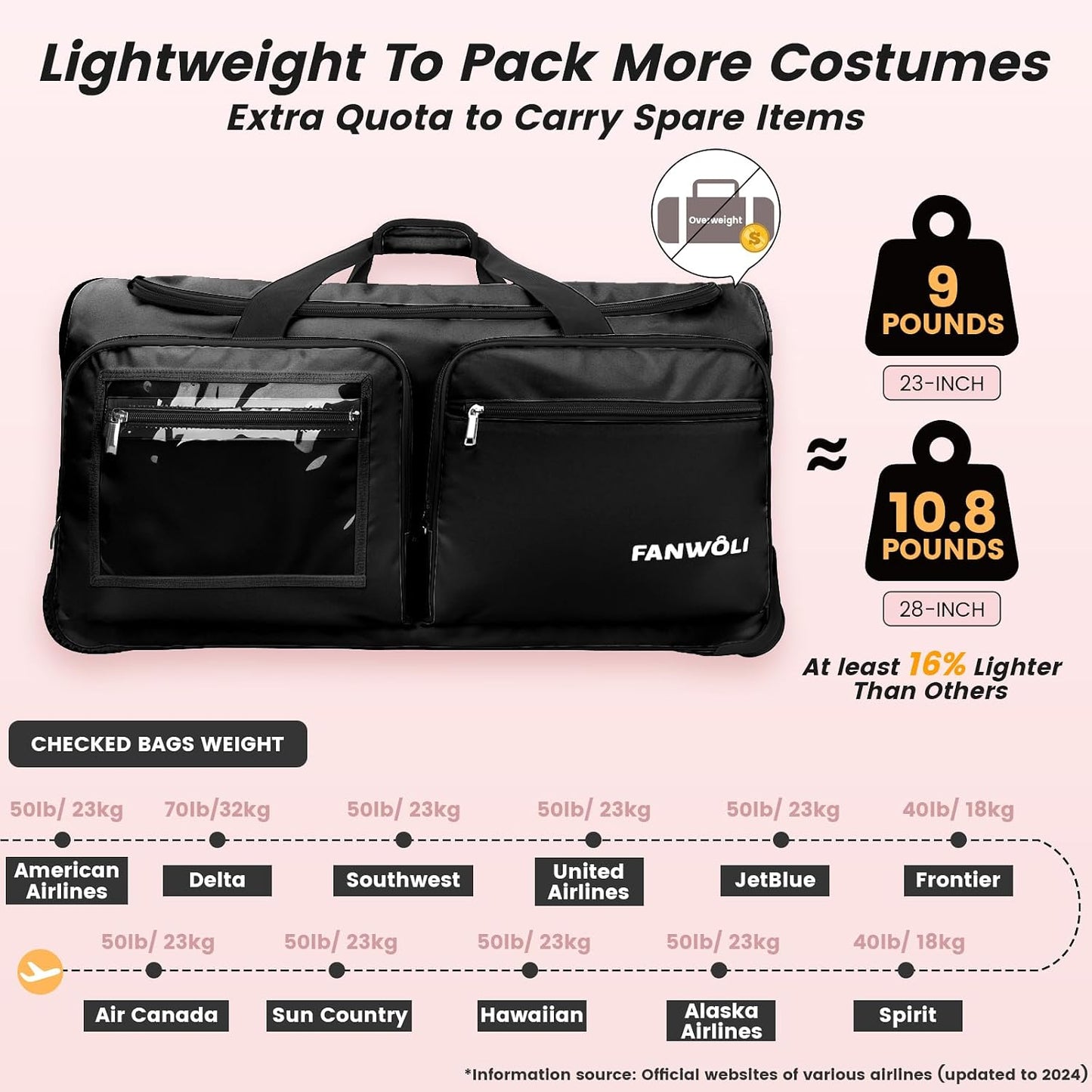 Fanwoli 23" Dance Bag with Rack and Dressing Room | Ultra-Light Collection | 360 Privacy Curtain | Ideal Competition Duffle Bag for Dancer Cheerleader Little Princess (Including Curtain) Black 23-Inch