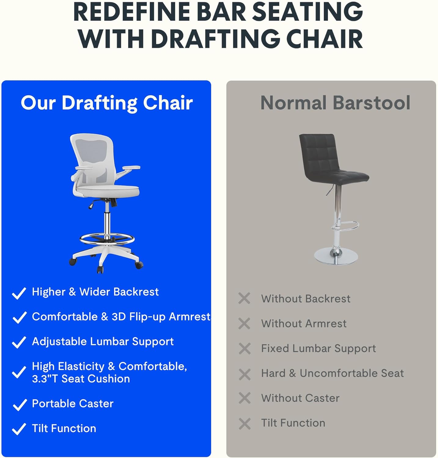 Big and Tall Mesh Office Drafting Chair,Comfortable Computer Chairs with Adjustable Lumbar Support and 3D Flip-Up Armrests,Standing Desk Chairs for