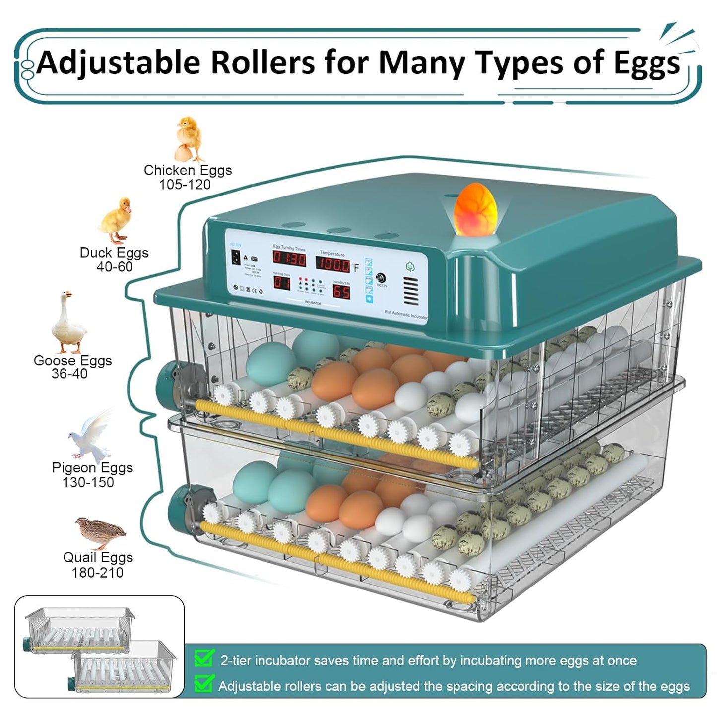 Incubators for Hatching 120 Eggs, Egg Incubator with Automatic Egg Turning and Humidity Monitor, Temperature Control, 5 Automatic Incubation Modes