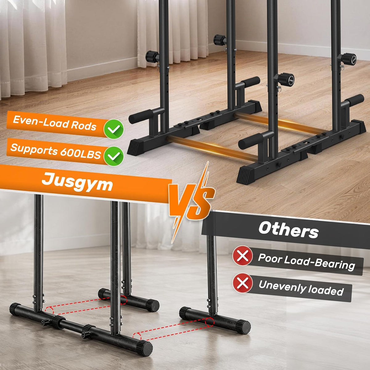 Heavy-Duty Dip Bar for Home Gym, Push Up Parallel Bars, Tool‑Free, 600LBS