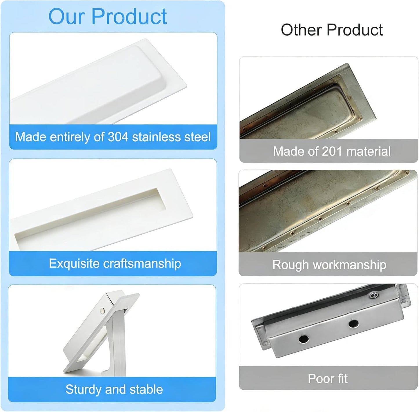 Dontay Sliding Pocket Door Handles, 304 Stainless Steel Non Locking Pocket Door Hardware, Recessed Flush Finger Pulls, Heavy Duty Edge Pull (4 Set, White, 4.72 Inch)