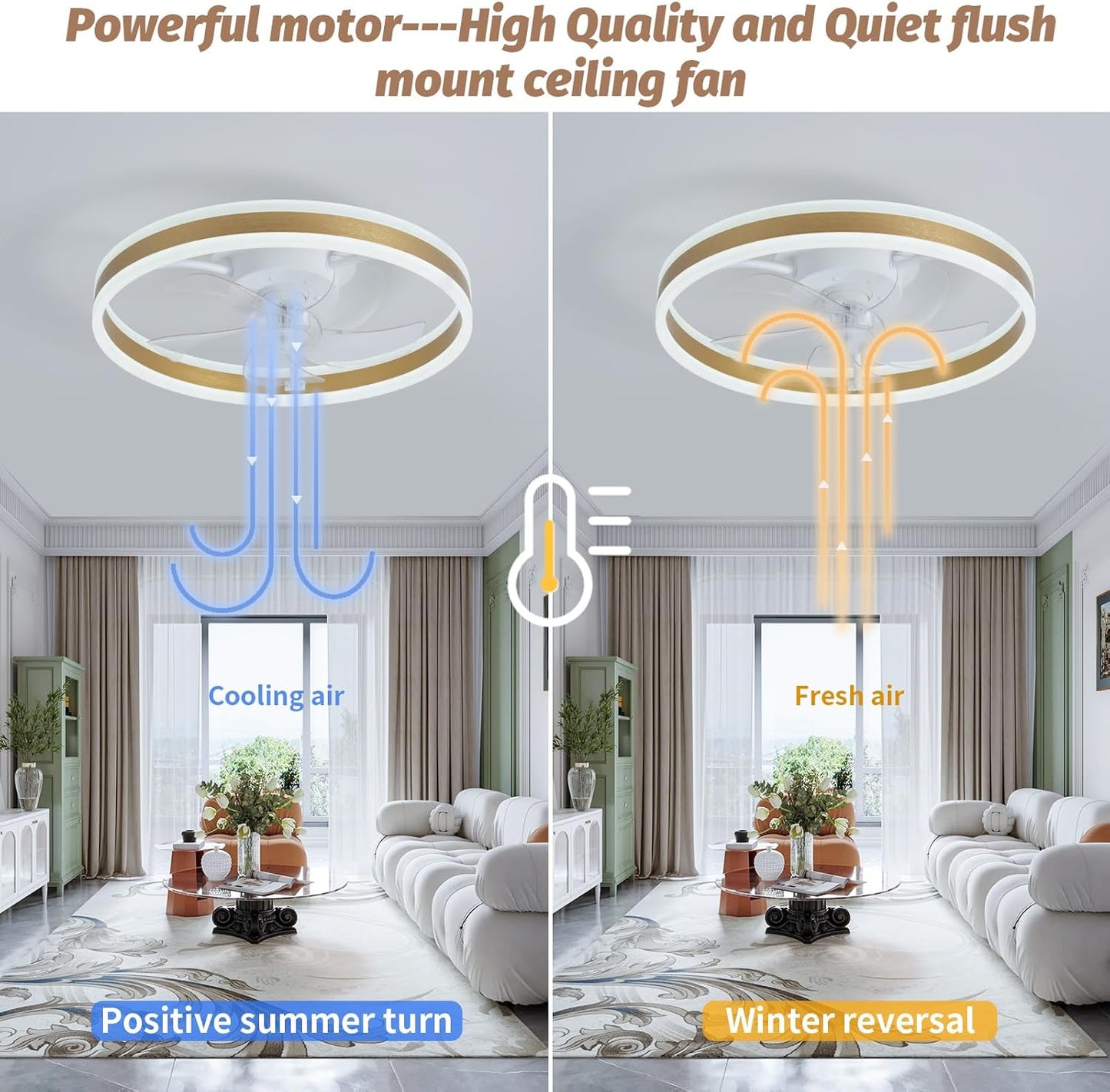 SYNHOK Flush Mount Ceiling Fans with Lights,dimmable Low Profile Ceiling Fans with Lights,Timing and Reversible Lighting&Ceiling Fans, 3 Light Color