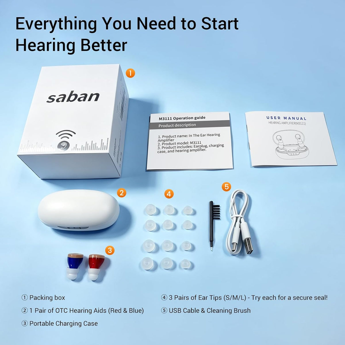 Saban Rechargeable OTC Digital Hearing Aid with Noise Cancellation