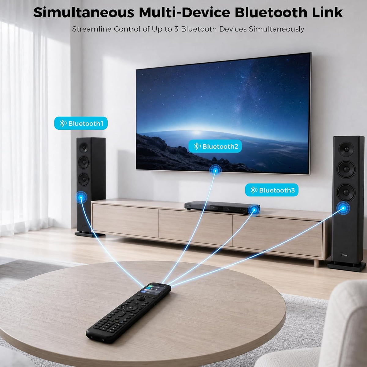 SofaBaton U3 All-in-One Smart Universal Remote Control