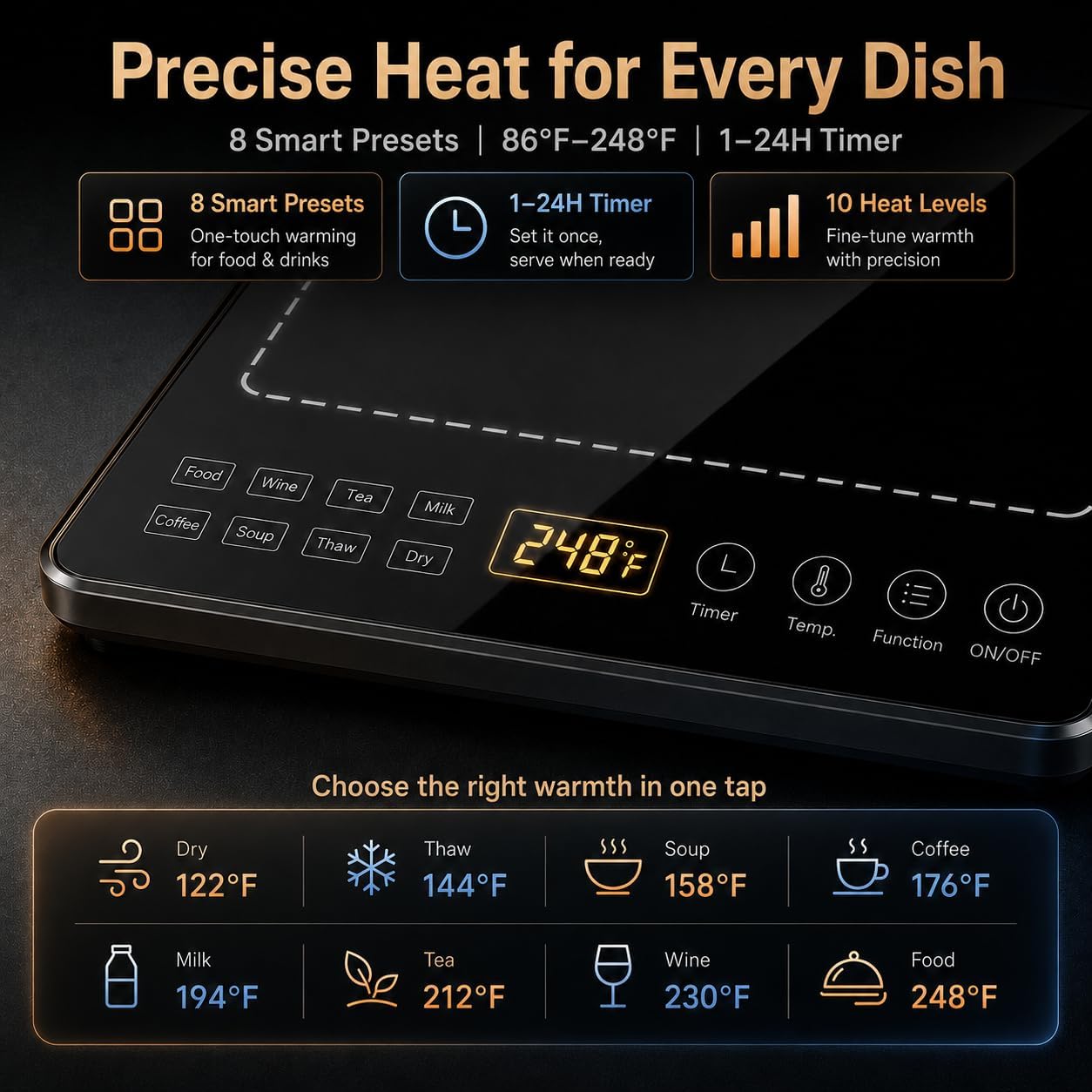 Modular Warming Tray 3-in-1, 25" x 15" Electric Food Warmer for Parties, Tempered Glass Food Warming Mat with 86-248°F Temp, 1-24H Timer for Buffets & Family Dinners