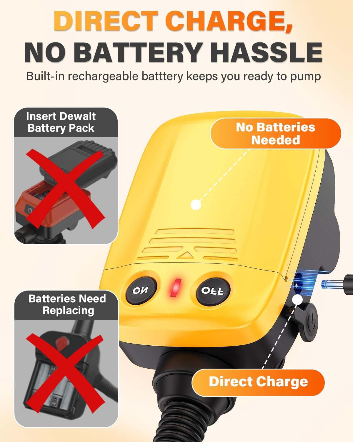8000mAh Rechargeable Cordless Fuel Transfer Pump with Auto-Stop