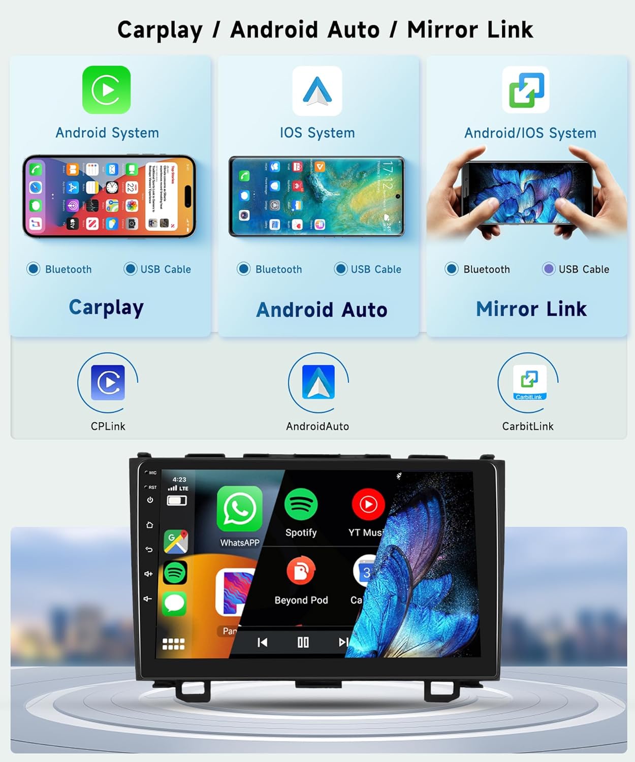 8 CORE 4+64G Car Radio Stereo for Honda CRV 2007-2011 Wireless CarPlay Android Auto 9 Inch HD IPS Touch Screen Android 13 GPS WiFi Bluetooth 32-Band DSP SWC AHD Backup Camera